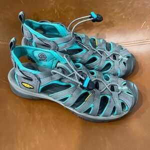 Keen water sandals
